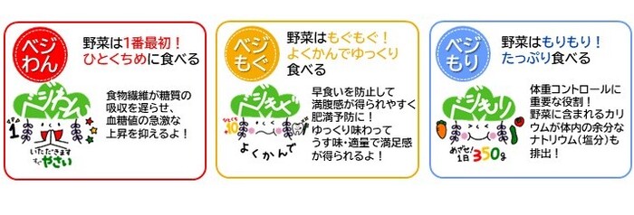 3ベジについての説明