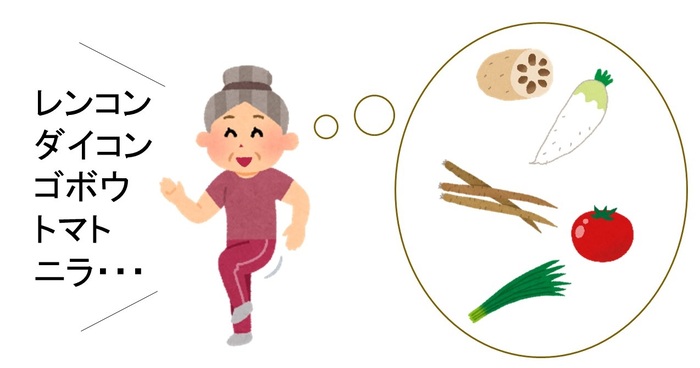画像：足踏みをしながら、思い付く野菜の名前を声に出しているおばあさんのイラスト