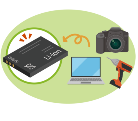 カメラやパソコン、電動工具から取り出した充電池本体のイラスト