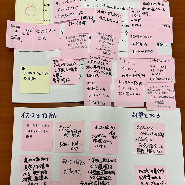 熱中症予防ワークショップの様子3