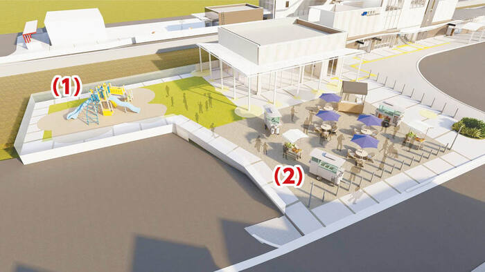 JR早島駅前にオープンする新施設のイメージ画像（上空から）