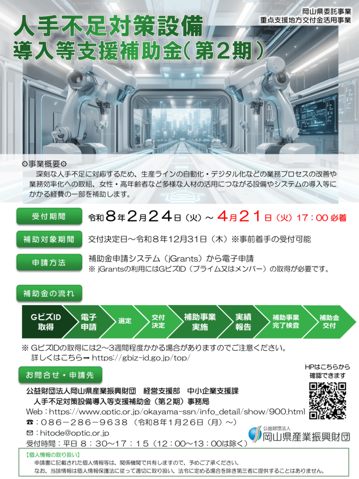 人手不足対策設備導入等支援補助金(第2期)チラシ 表