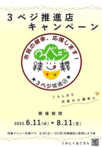 R7推進店店舗一覧