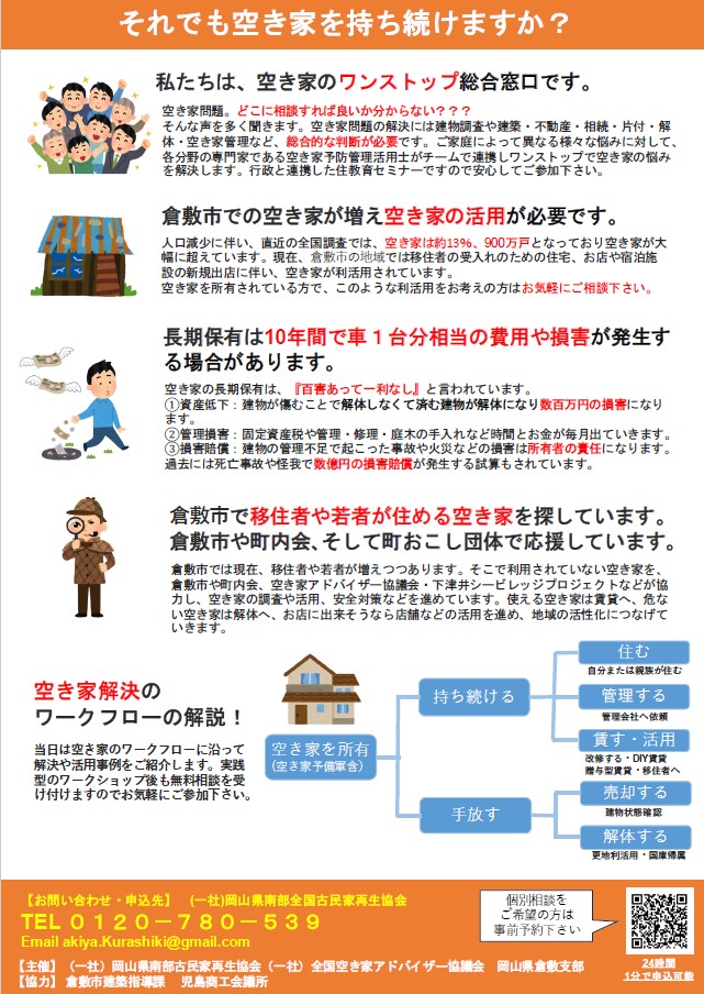 空き家の相談窓口チラシ　裏