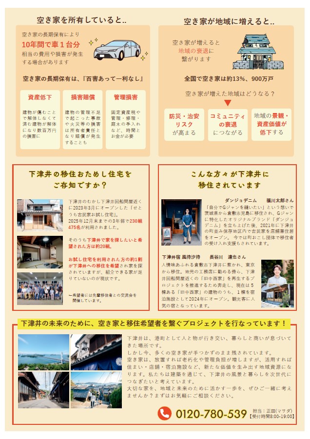 下津井空き家相談所チラシ　裏