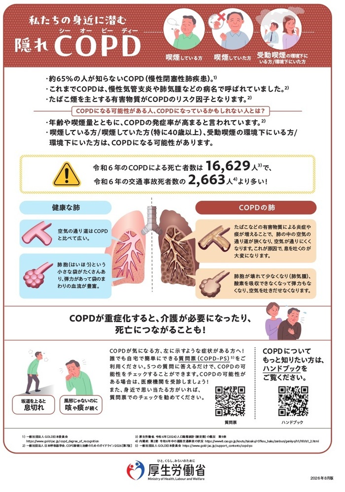 COPDチラシ