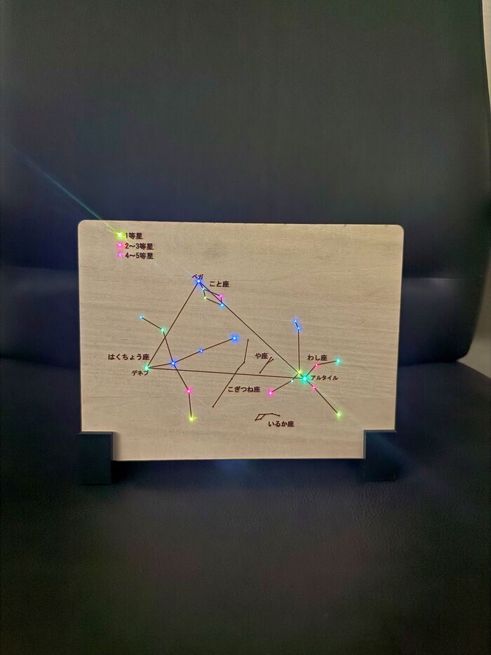 星板の写真