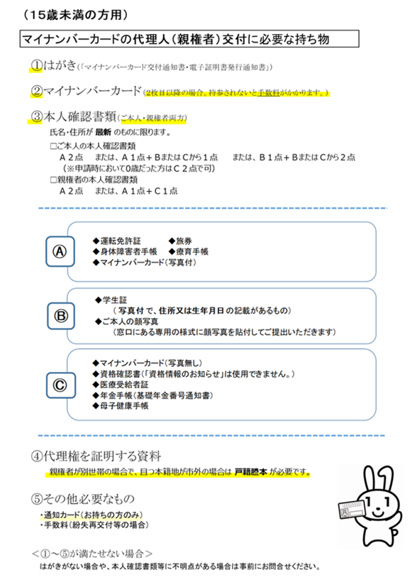 15歳未満代理交付