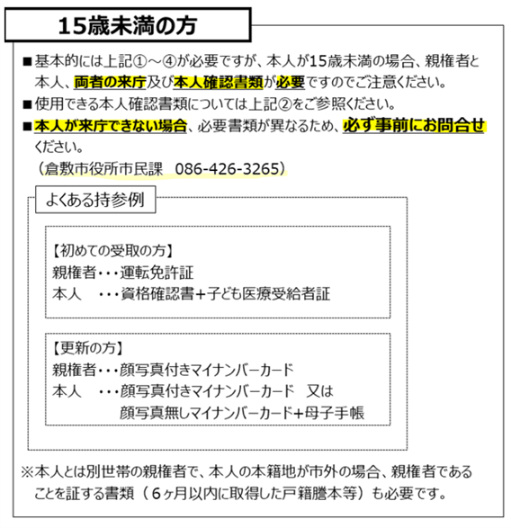 交付案内