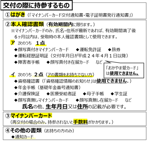 交付案内
