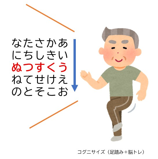 画像：「あいうえお」と声出しながら、足踏みをしているおじいさん