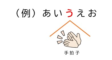 画像：う段で拍手をする。例：あ、い、う（手拍子）、え、お