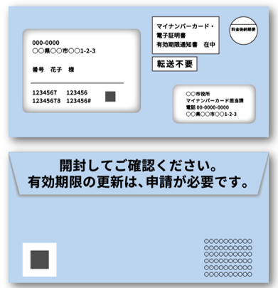 有効期限通知書封筒