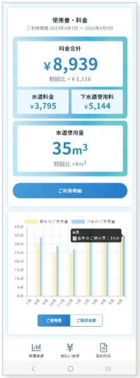 アプリの画面表示の例
