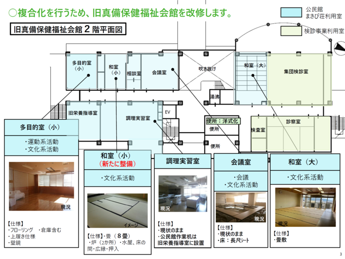 2階平面図